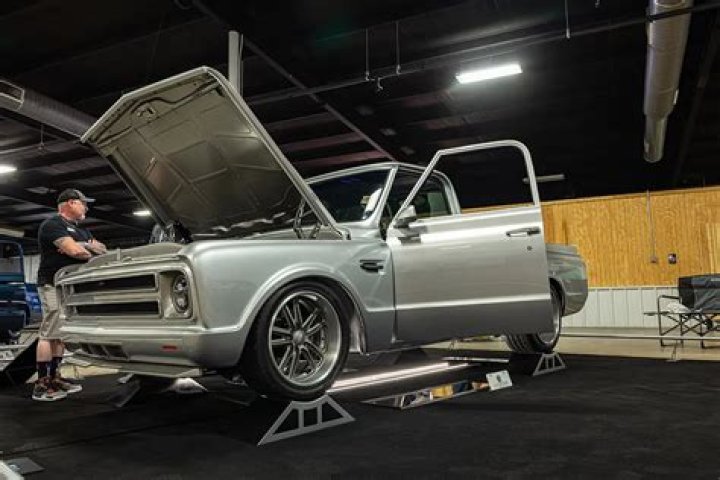 Discover The 615 Throwdown 2024 Leaderboard