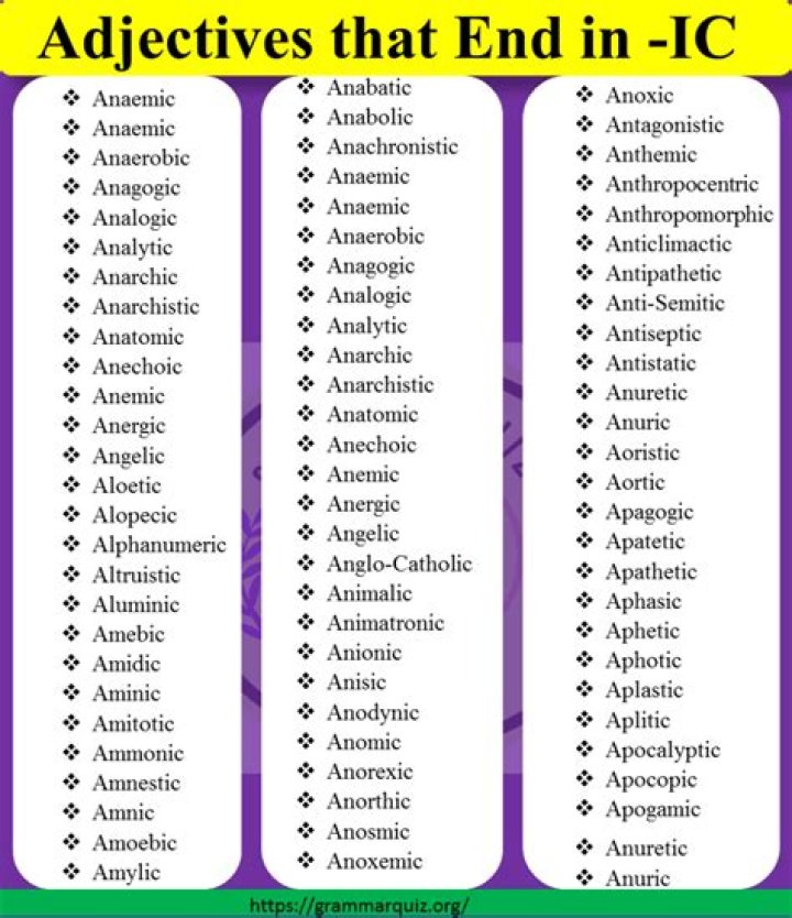 Mastering Adjectives Ending with "IC": A Comprehensive Guide to Enhance Your Vocabulary