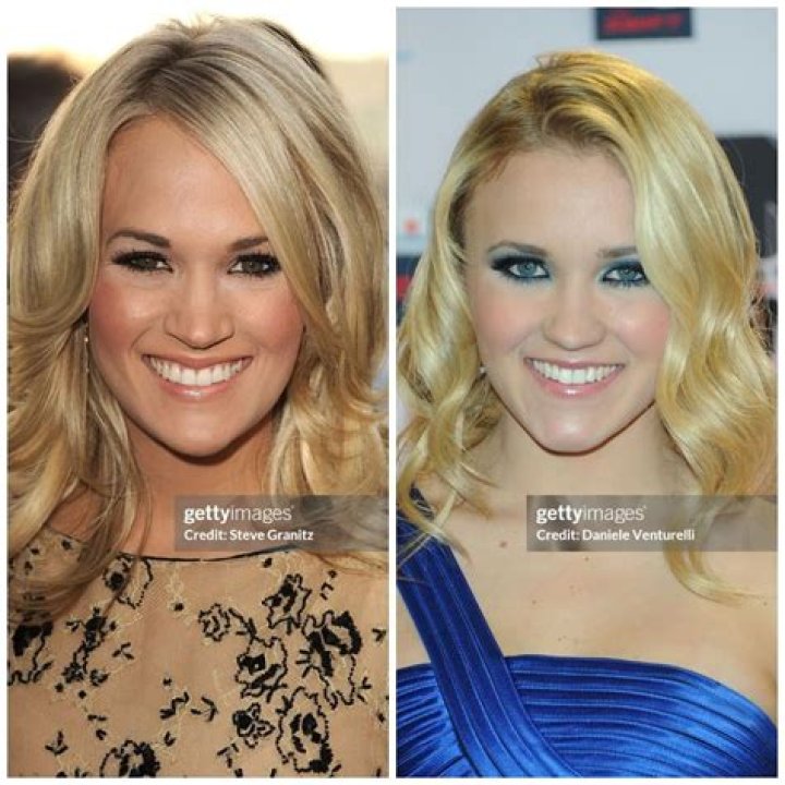 Are Carrie Underwood and Emily Osment Related? Unpacking the Celebrity Connection Curiosity