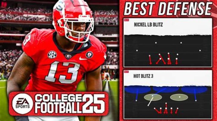 Exploring the Best Playbooks in College Football: A Comprehensive Guide to CFB 25