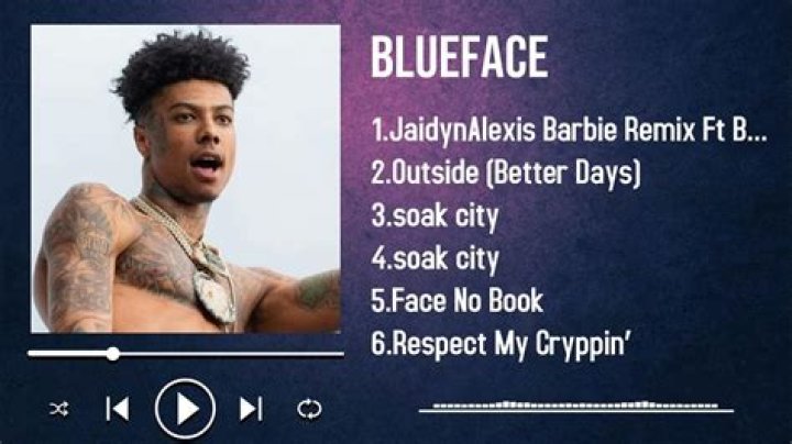Exploring the Vibe: A Deep Dive into Blueface Songs and His Unique Sound