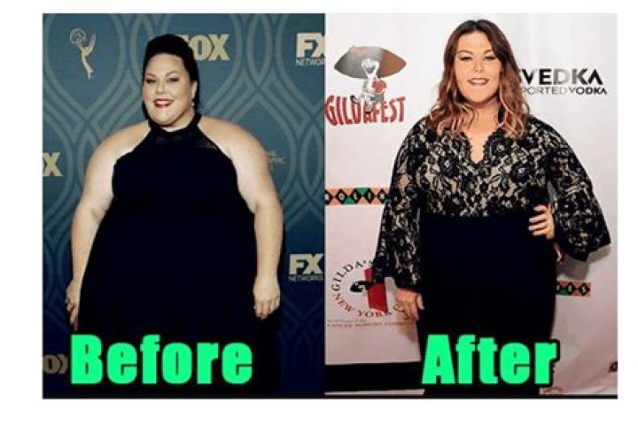 Chrissy Metz Weight Loss Journey: Discovering the Impact of Ozempic
