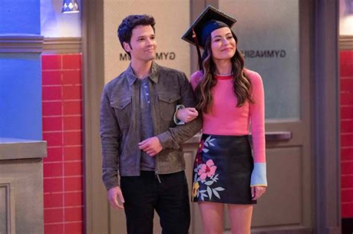 Did Miranda Cosgrove Play Carly in iCarly? Unpacking a Nickelodeon Legacy