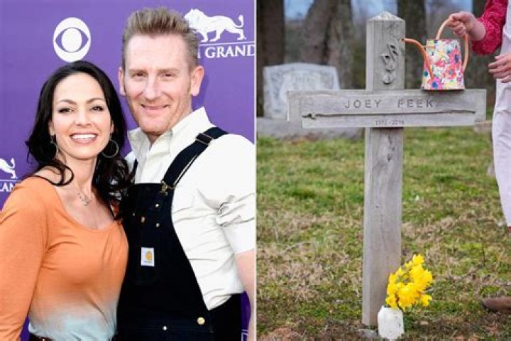 Did Rory Feek Die? Exploring the Life and Legacy of the Country Music Star