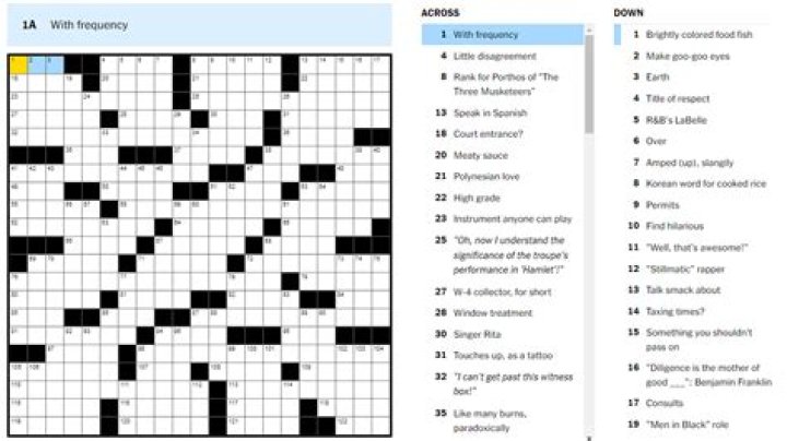 Master the Art of Solving "Do the Trick Crossword" Puzzles