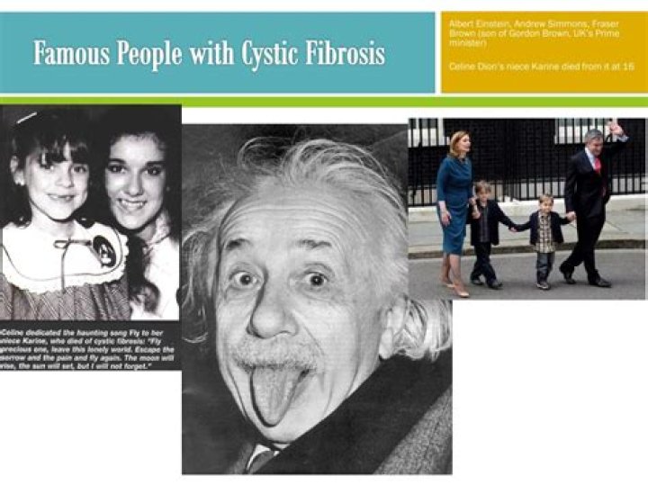 Famous People with Cystic Fibrosis: Inspiring Stories of Resilience and Courage