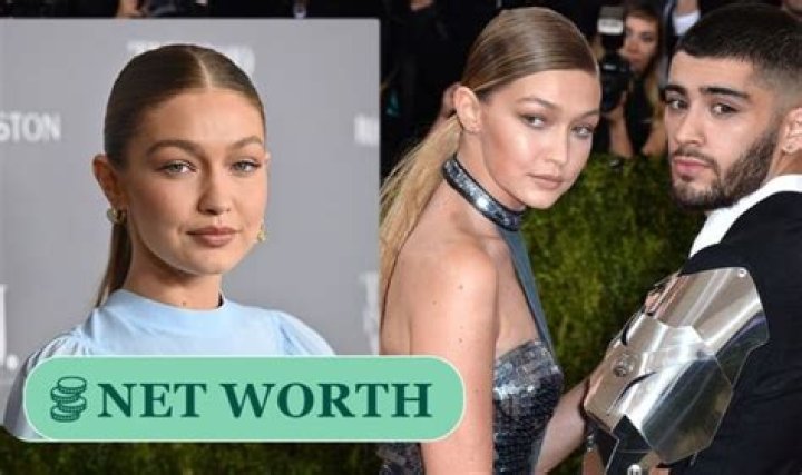 Unveiling Gigi Hadid's 2021 Net Worth: Discoveries And Insights
