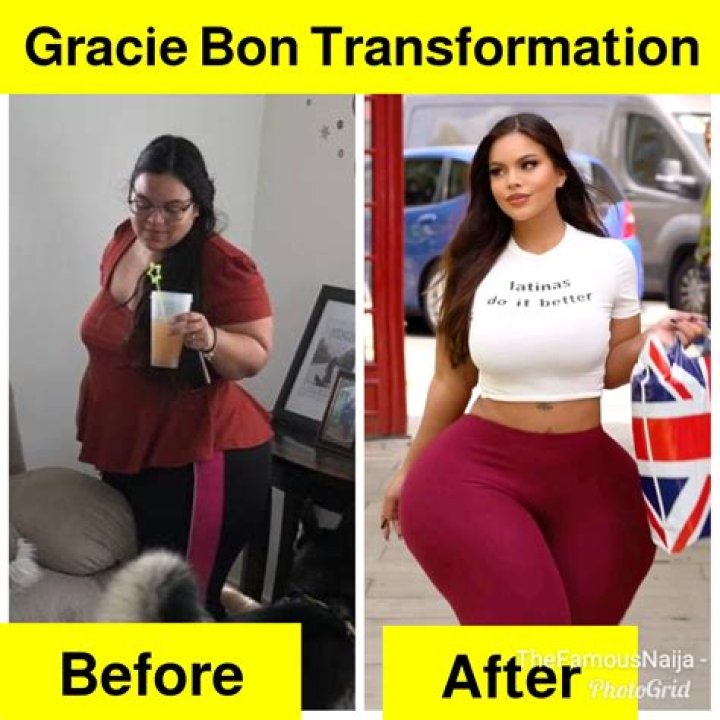 Gracie Bon's Free: Unlocking the Secrets of a Successful Career in the Entertainment Industry