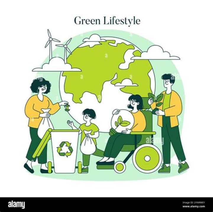 Embrace a Green Lifestyle: A Comprehensive Guide to Sustainable Living