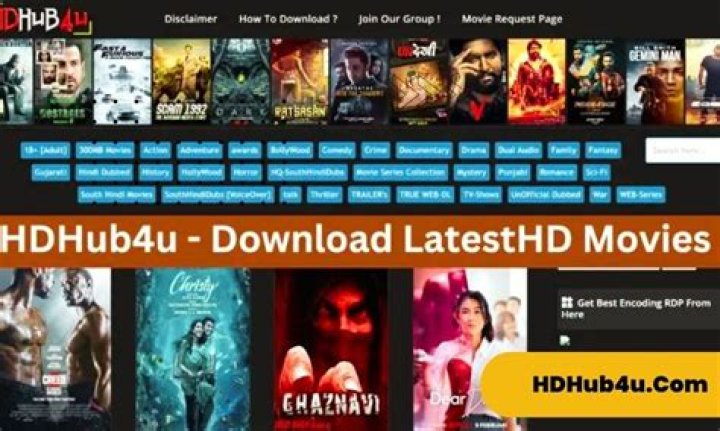 HDHub4You: Your Ultimate Destination for High-Quality Entertainment