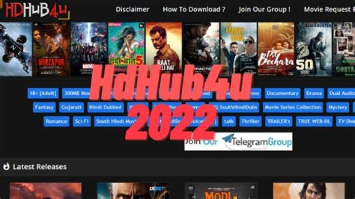 HDHub4U.TV South: Your Ultimate Guide to Stream High-Quality Movies and TV Shows