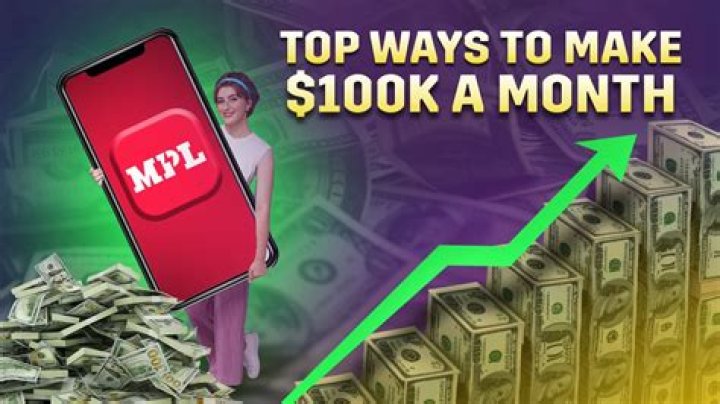 How Did Harry Make 100k on OnlyFans? Unpacking Digital Success