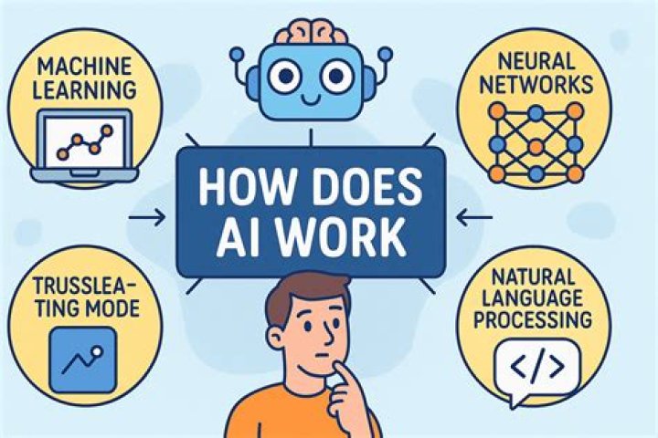 How Does Jules Work? Unpacking the Verb 'Does' for Clear Communication