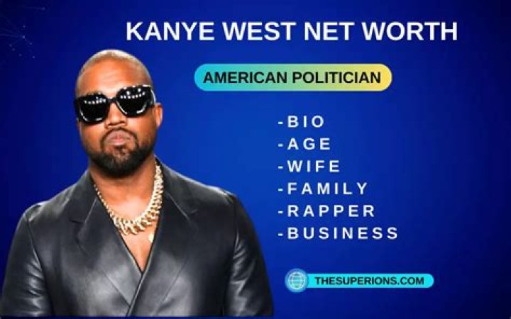 How Much Is Kanye West Worth in 2025? Unpacking His Financial Journey