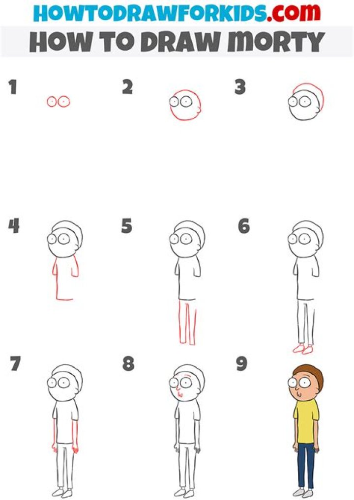 How to Draw Morty: A Comprehensive Guide for Beginners and Enthusiasts