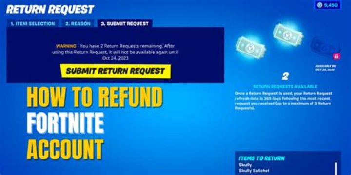 How to Refund Fortnite: A Comprehensive Guide to Getting Your Money Back