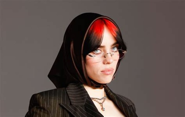 Is Billie Eilish 1 Unisex? Exploring the Scent Beyond Gender