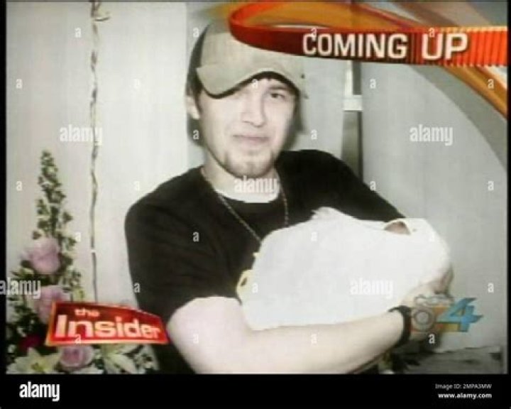 Is Daniel Wayne Smith Alive? Exploring the Life and Legacy of Anna Nicole Smith's Son