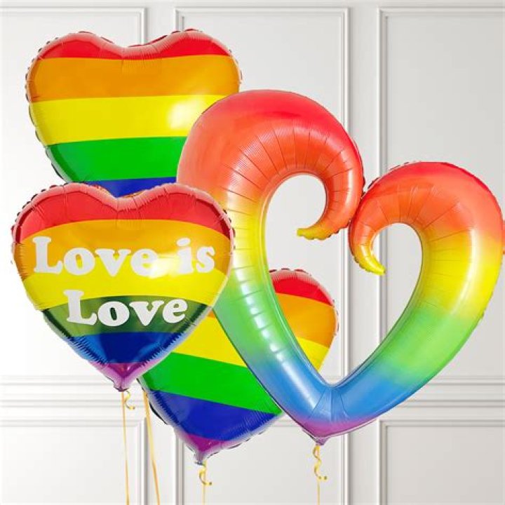 Is Dostana LGBTQ? Exploring the Film's Playful Premise