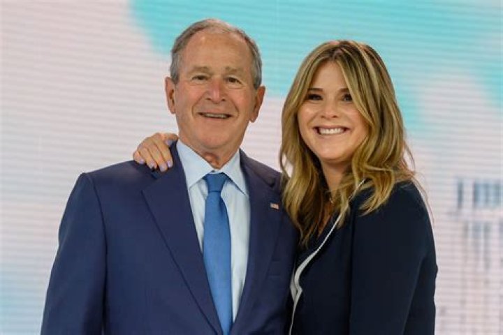 Is Jenna Bush a Liberal? Exploring Public Perceptions