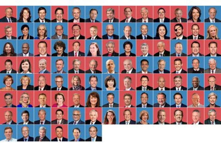 Is Kentucky Liberal or Republican? Understanding the Bluegrass State's Political Pulse