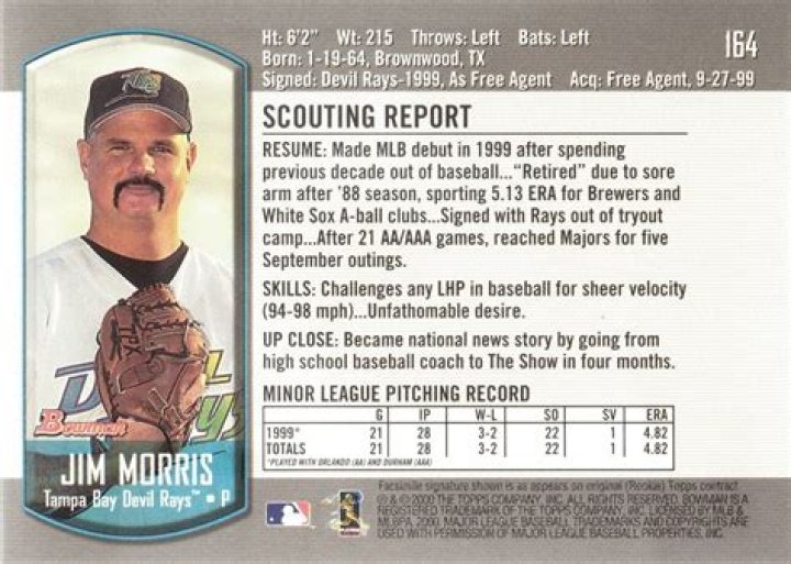 Jim Morris Stats: A Comprehensive Analysis of the Legendary Pitcher's Performance