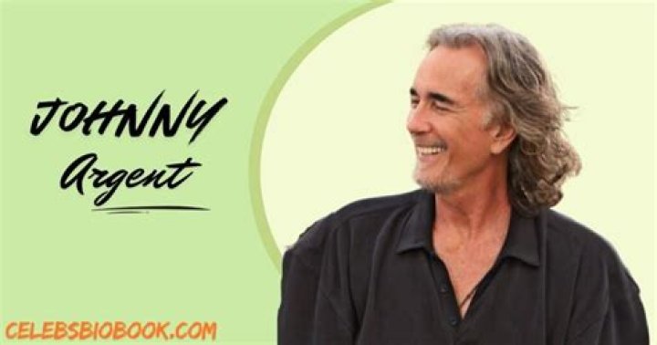 Johnny argent 2025: What the Future Holds for Fans and the Industry