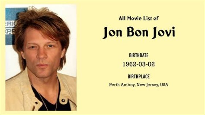 Jon Bon Jovi Movies: A Deep Dive into His Filmography