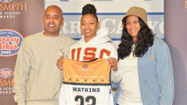 Exploring the Lives of Juju Watkins' Parents: A Deep Dive into Their Influence and Impact