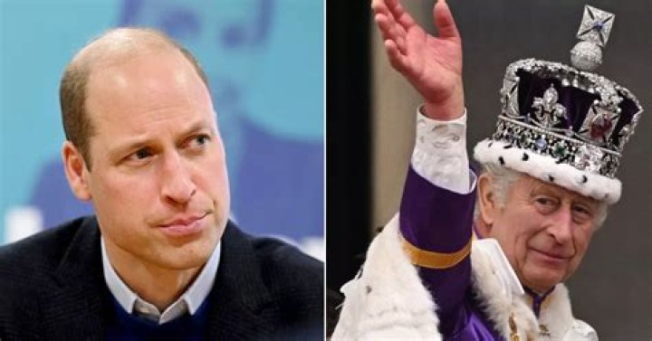 King Charles Stepping Down: The Impact on the British Monarchy and Future Prospects