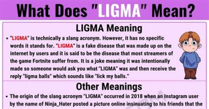 Ligma Meaning: Understanding Its Origin, Usage, and Cultural Impact
