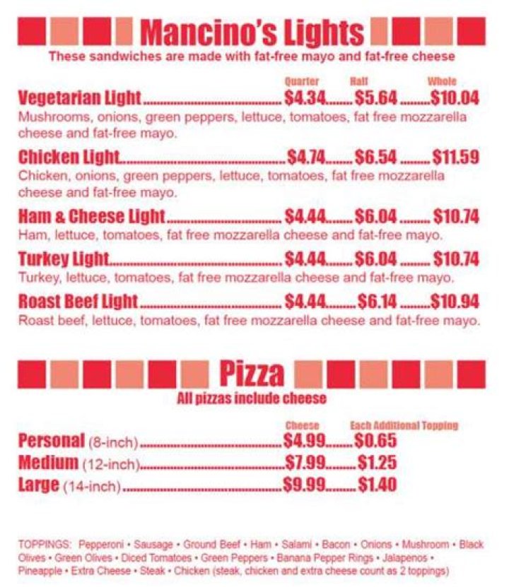 Unveiling Mancino's Of Glasgow: A Culinary Journey Awaits