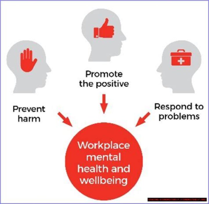 Mark Harmon’s Illness: A Comprehensive Insight into His Health Journey