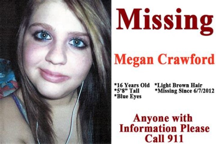 Megan Is Missing: The Real Story Behind the Controversial Film