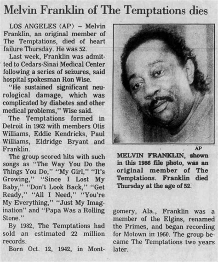 Melvin Franklin: The Legacy of a Temptations Icon and His Impact on Music History
