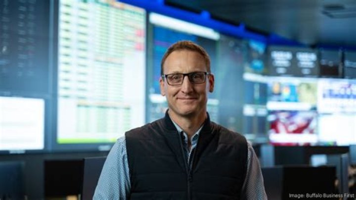 Discoveries And Insights Into Mike Wisler