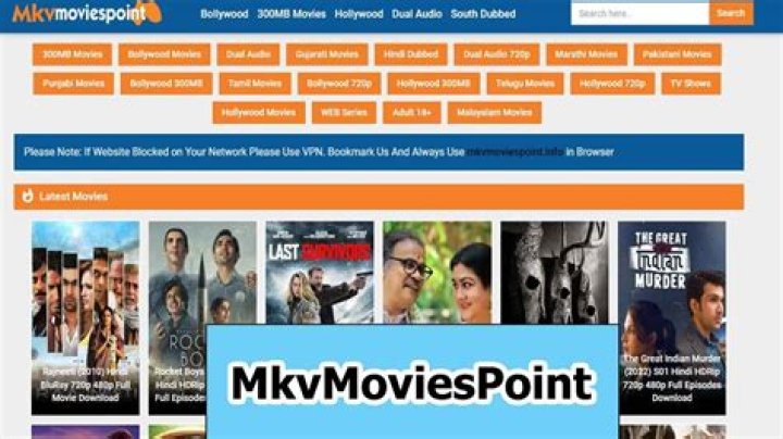 Ultimate Guide to MKVMoviePoint: Your Destination for Bollywood Movies