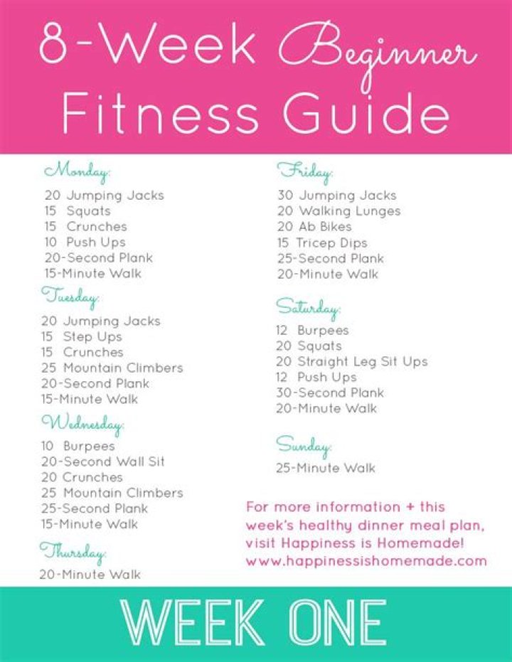 Discover The Ultimate Fitness Transformation With Natalie's 8-Week Guide