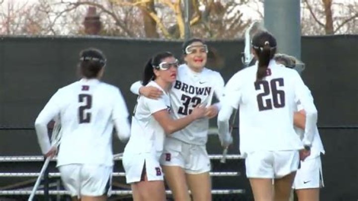 Unveiling The Secrets Of Notre Dame WLAX: Unlocking Success And Dominance