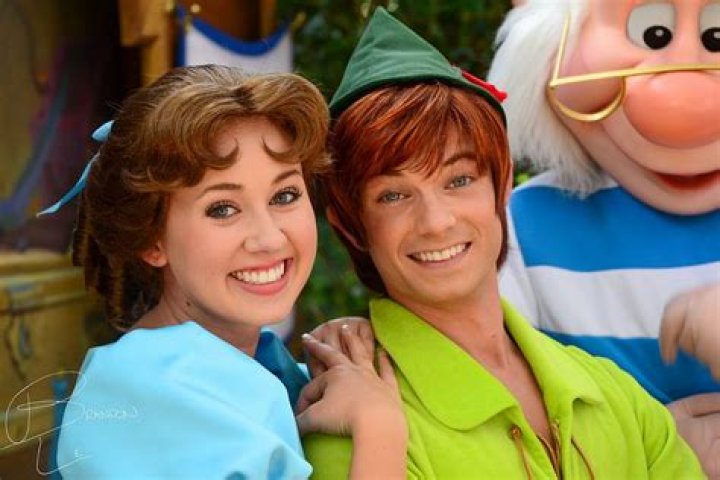 Peter and Wendy 2015 Cast: A Comprehensive Look at the Talent Behind the Curtain