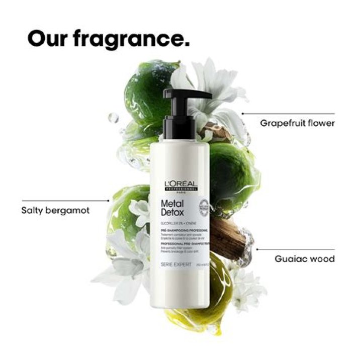 Shampoo for Breakage: The Ultimate Guide to Strengthening and Protecting Your Hair