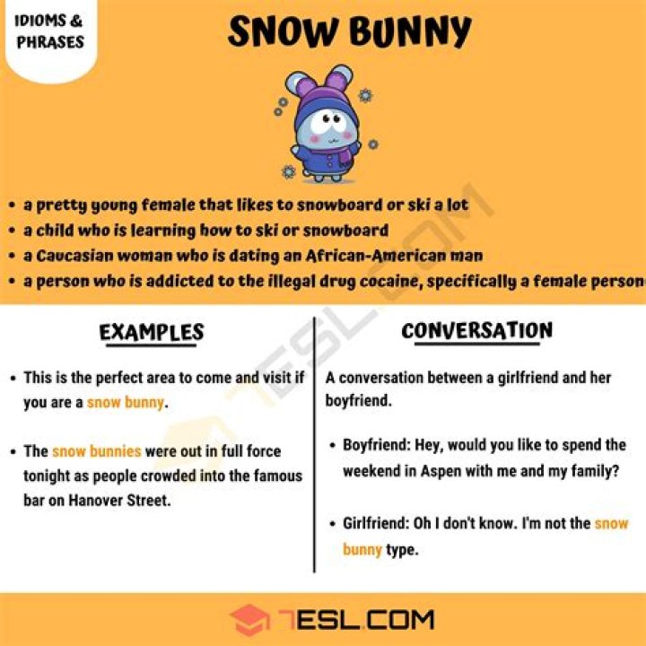 Unpacking the 'Snow Bunny' Meaning: Exploring a Nuanced Term
