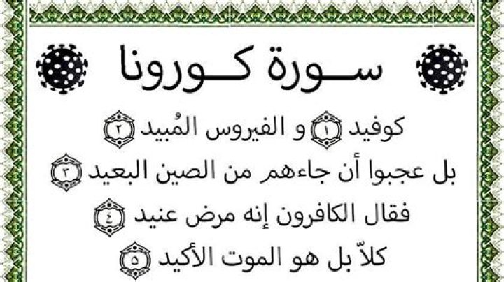 Unveiling The Secrets Of Surah COVID: Discoveries And Insights
