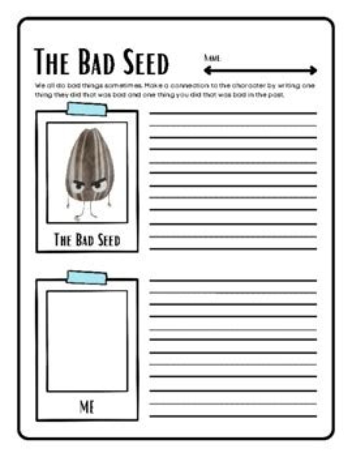 The Nad Seed: A Comprehensive Guide to Unlocking Its Benefits and Uses
