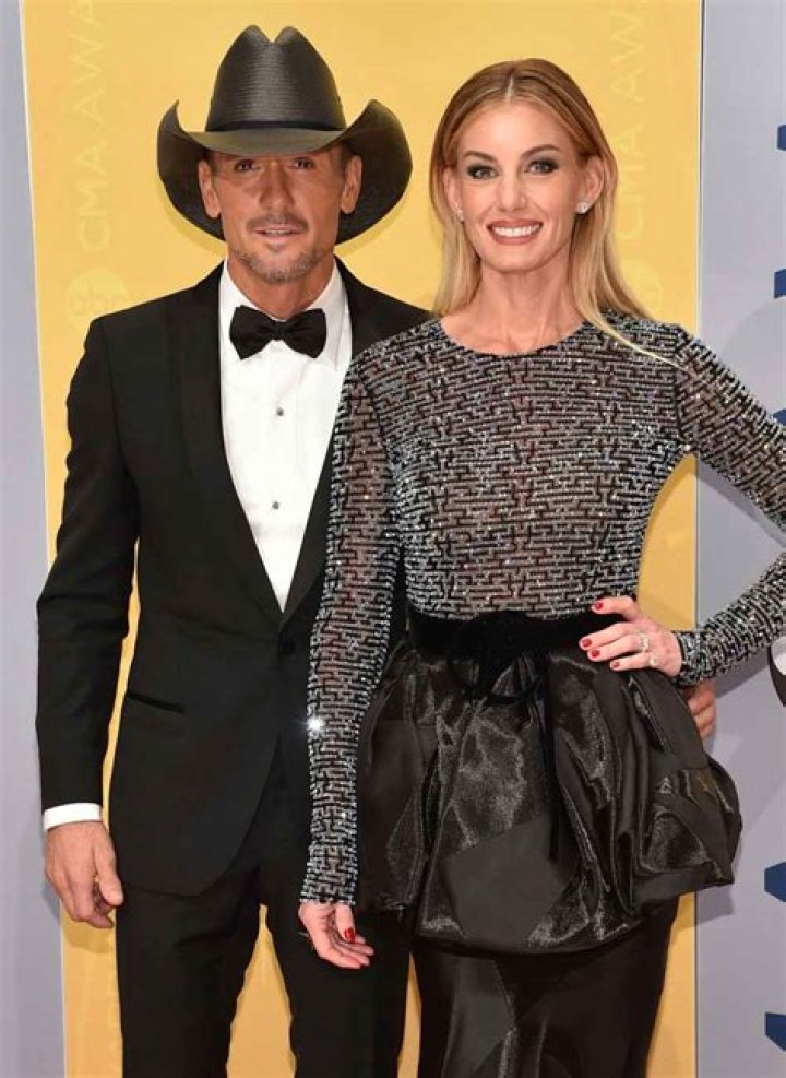 Exploring the Life of Tim McGraw's Ex-Wife: A Deep Dive into the Journey of Faith Hill