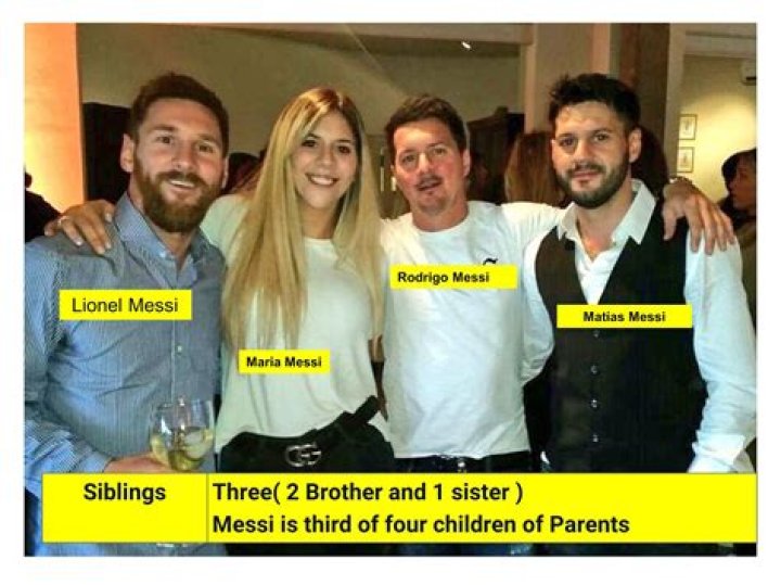 What Does Messi's Sister Do? Uncovering Maria Sol Messi's World
