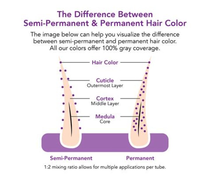 What Does Permanent Intermittent Mean? A Comprehensive Guide