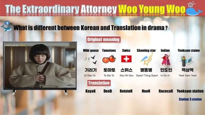 What Does Woo Che Tong Mean in Korean? Unpacking a Playful Expression
