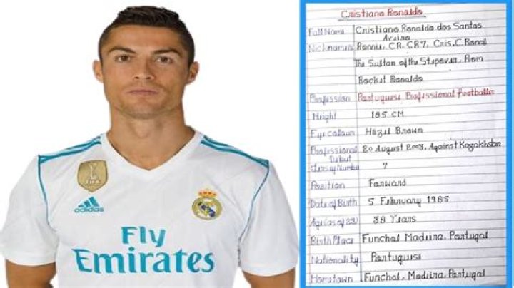 What Ethnicity Is Ronaldo? Exploring the Portuguese Superstar's Background