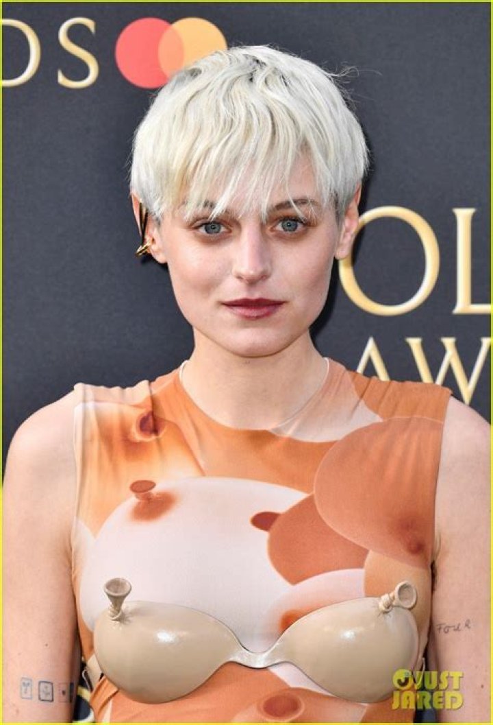 What Gender is Emma Corrin? Exploring Identity and Understanding